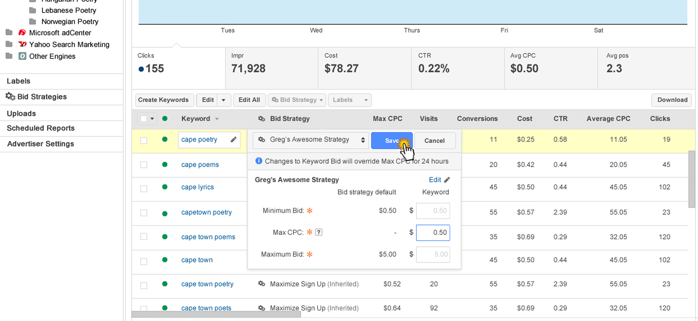 DoubleClick Search Enterprise SEM Management Dashboard