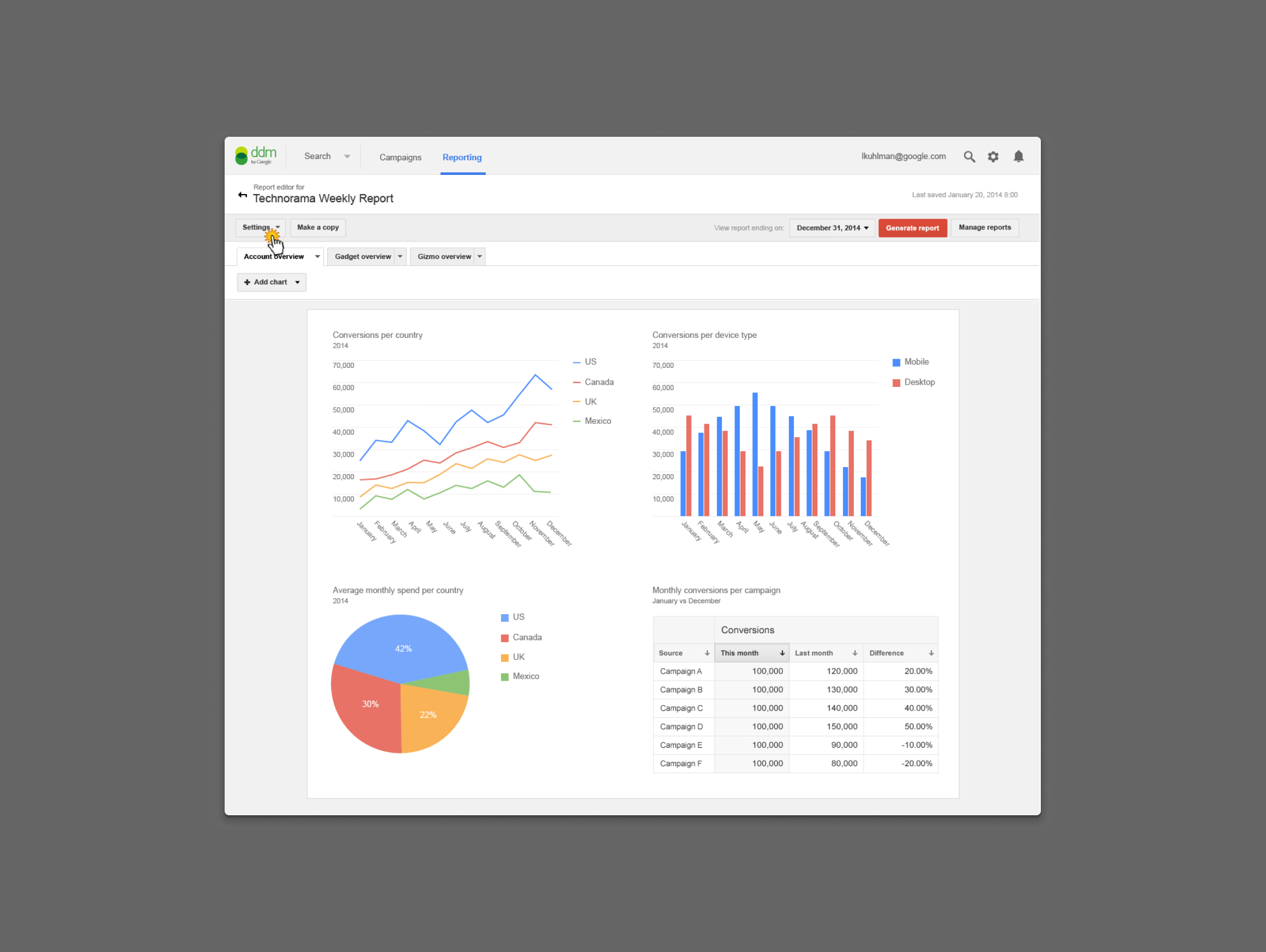 CUJ 02 Executive Reporting and Boardroom Prep Dashboard Mockup