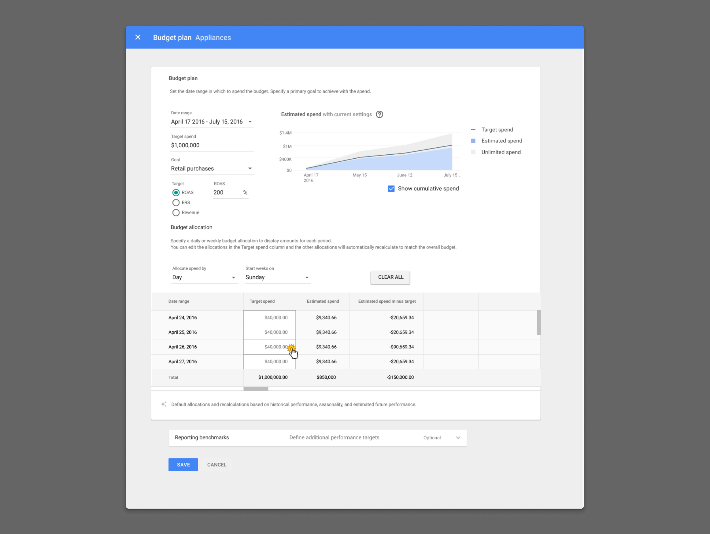 CUJ 04 Predictive Budget Pacing and Inline Adjustment Mockup