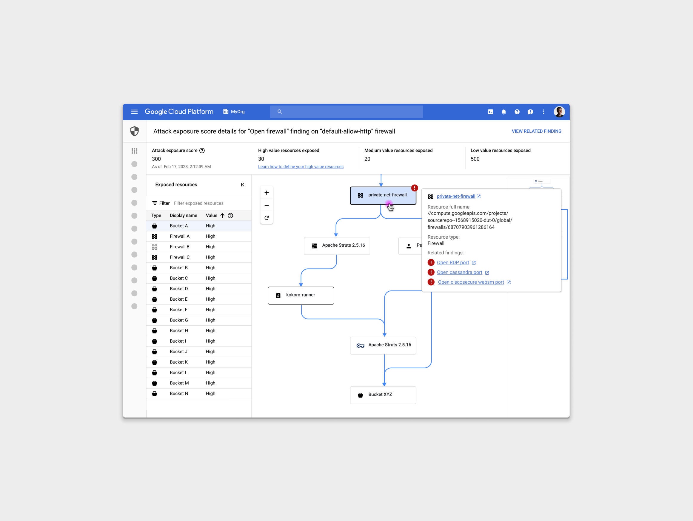 CUJ 04 Attack Path Simulation and Resource Exposure Graph Mockup